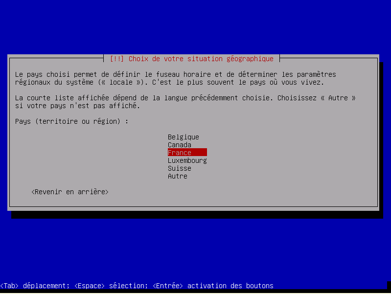 Situation Géographique